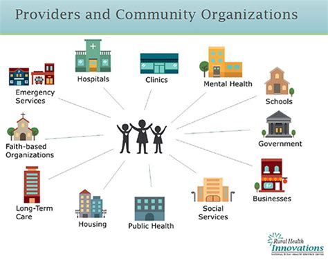 the village mental health services.